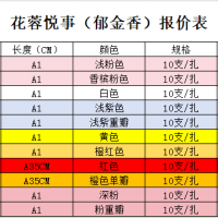 郁金香价格表10月7日